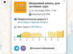 В Одессе ухудшилось качество воздуха