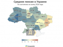 Пенсии в Одесской области выросли, но до 150 долларов все еще не дотягивают