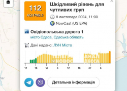 В Одессе ухудшилось качество воздуха