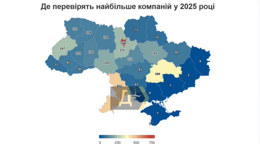 Одесская область в тройке лидеров по налоговым проверкам в 2025 году