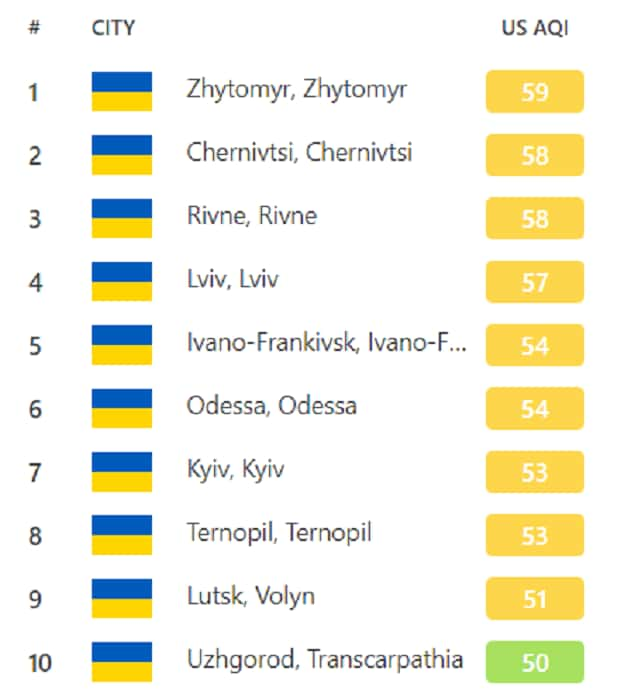 Vozdukh-Ukraina.jpg